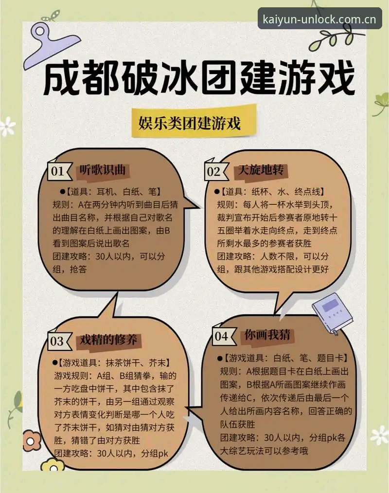 揭秘kaiyun游戏推荐的竞技新维度——你不知道的突破性玩法真相