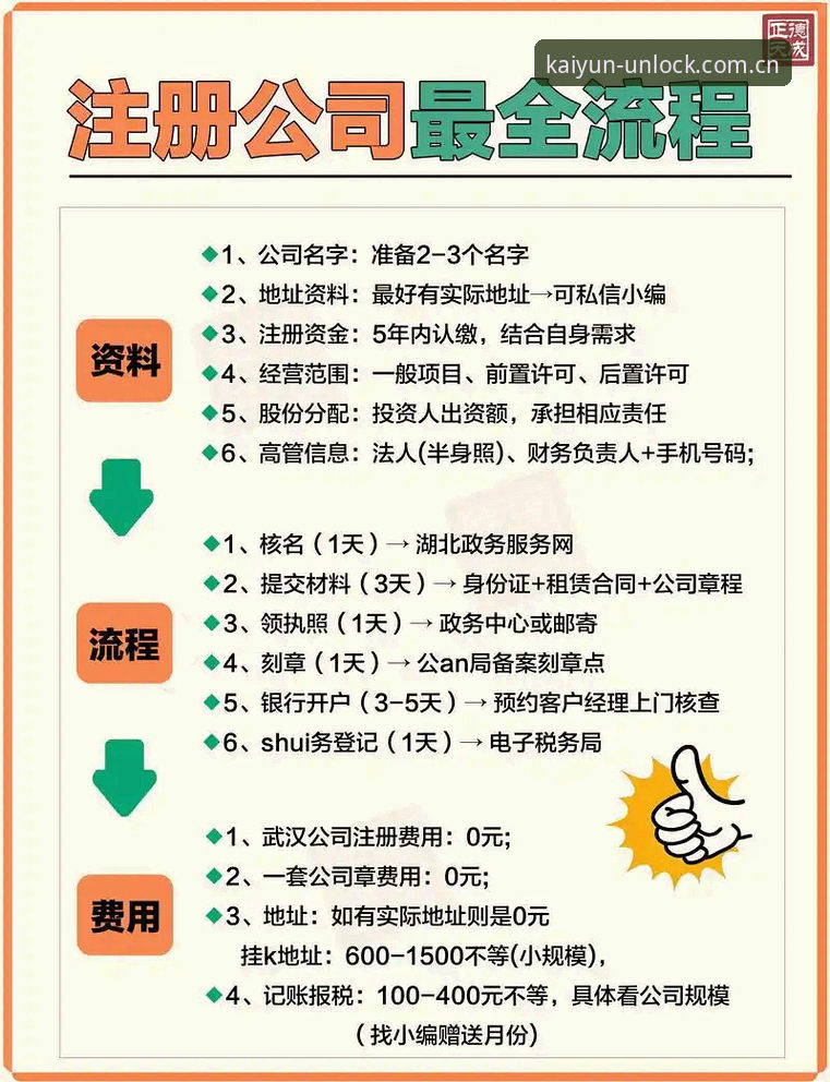 kaiyun平台注册流程VS其他平台：哪个更省心省力？用真实体验告诉你答案
