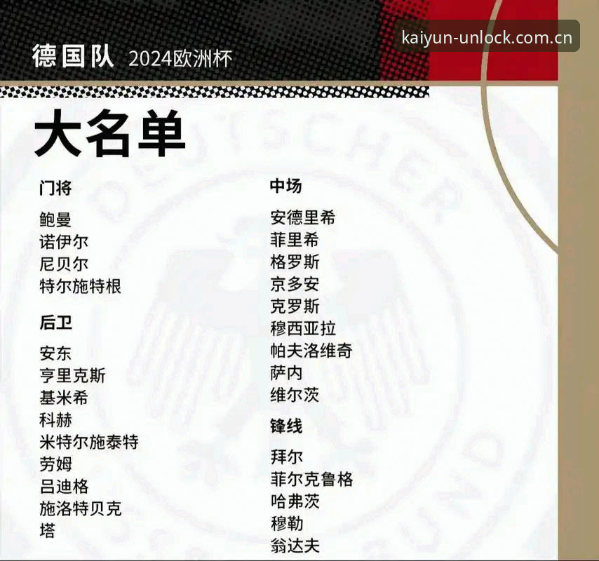 德国队世界杯名单的5大看点：40岁诺伊尔回归创纪录，18岁新星卡尔首秀