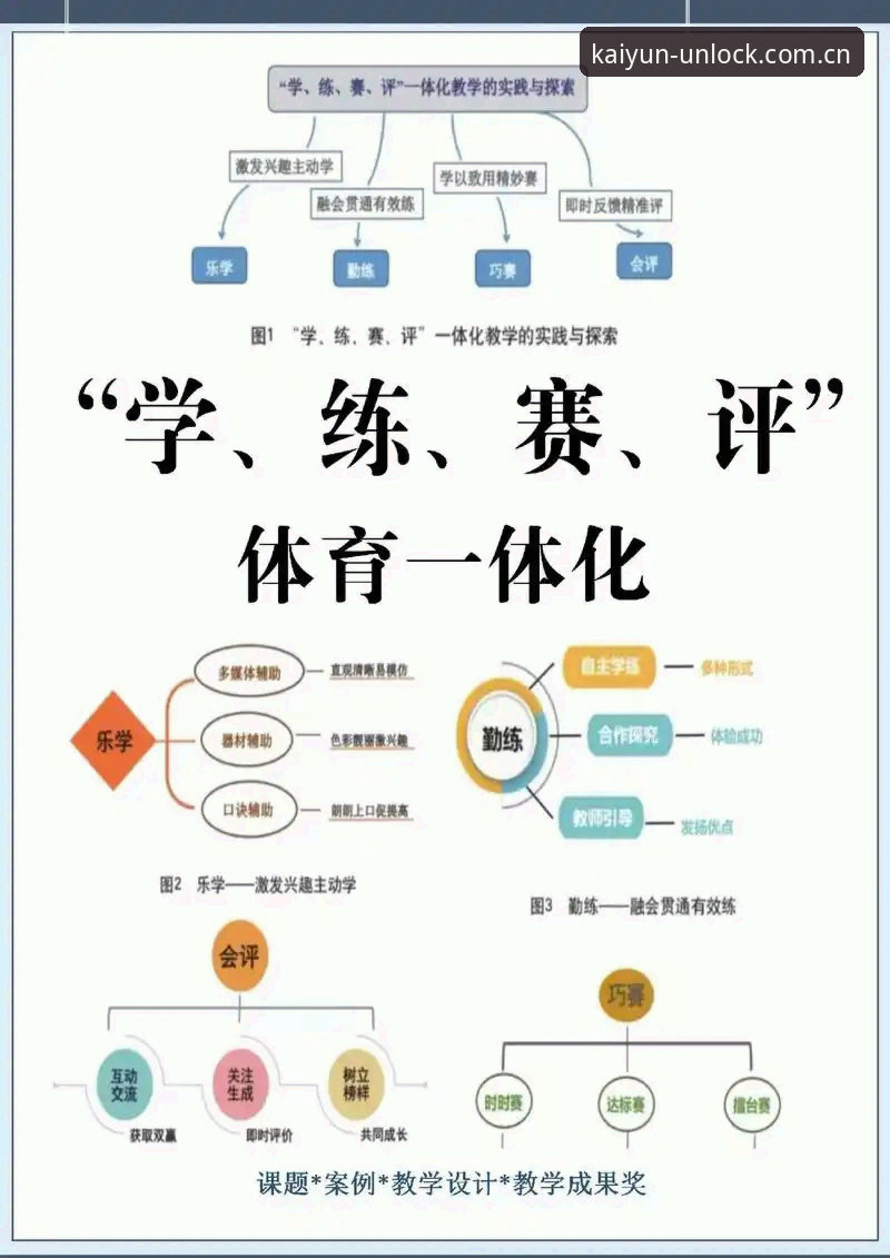 kaiyun体育官网平台优势全面解析：从竞技体验到技术创新的深度洞察